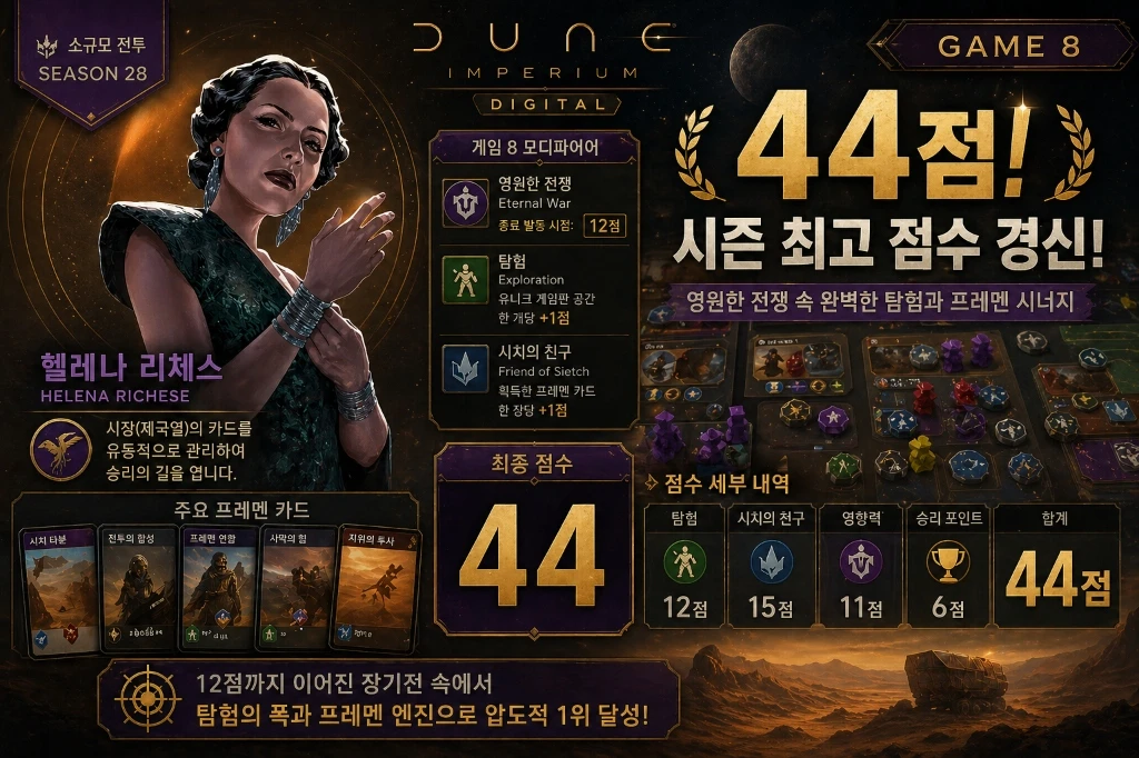 듄 임페리움 소규모 전투 시즌 28 게임 8, 44점 시즌 최고 점수 달성 썸네일