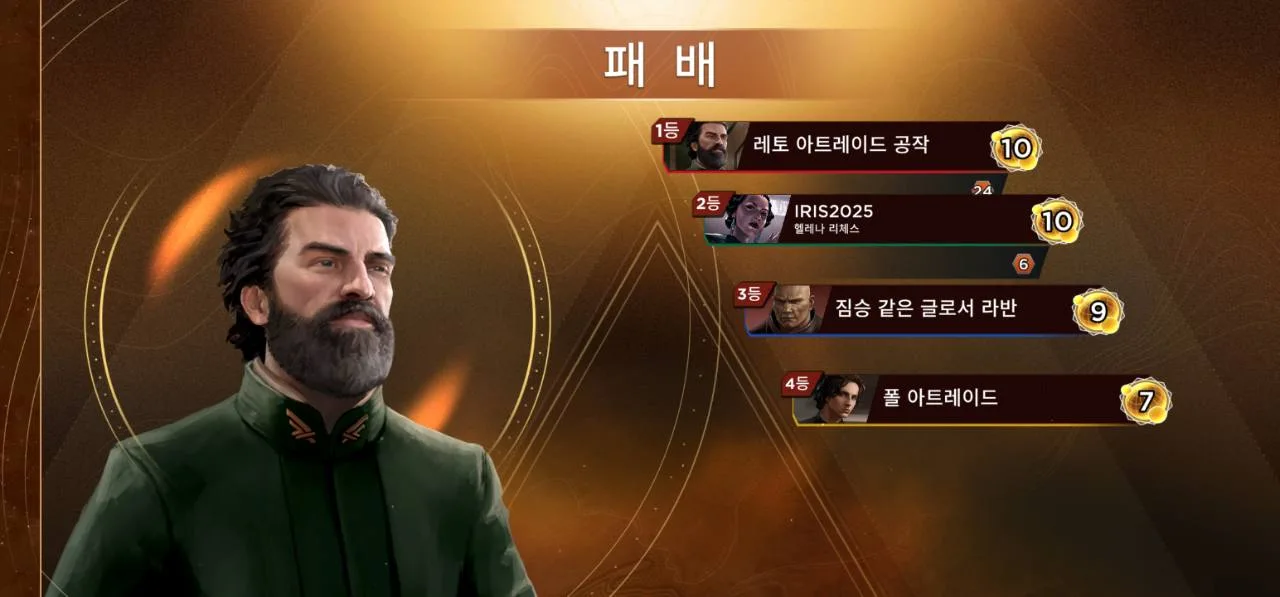 레토 아트레이드 공작에게 패배한 최종 결과