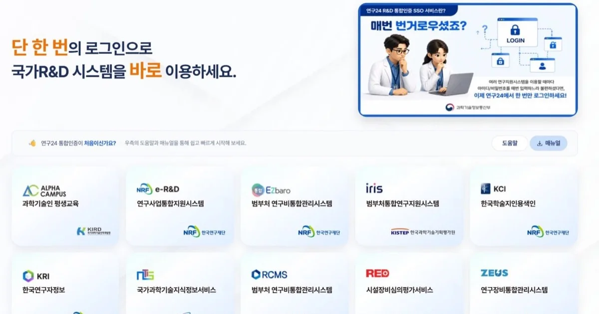 연구24(RND24) 통합 로그인 포털 메인 화면